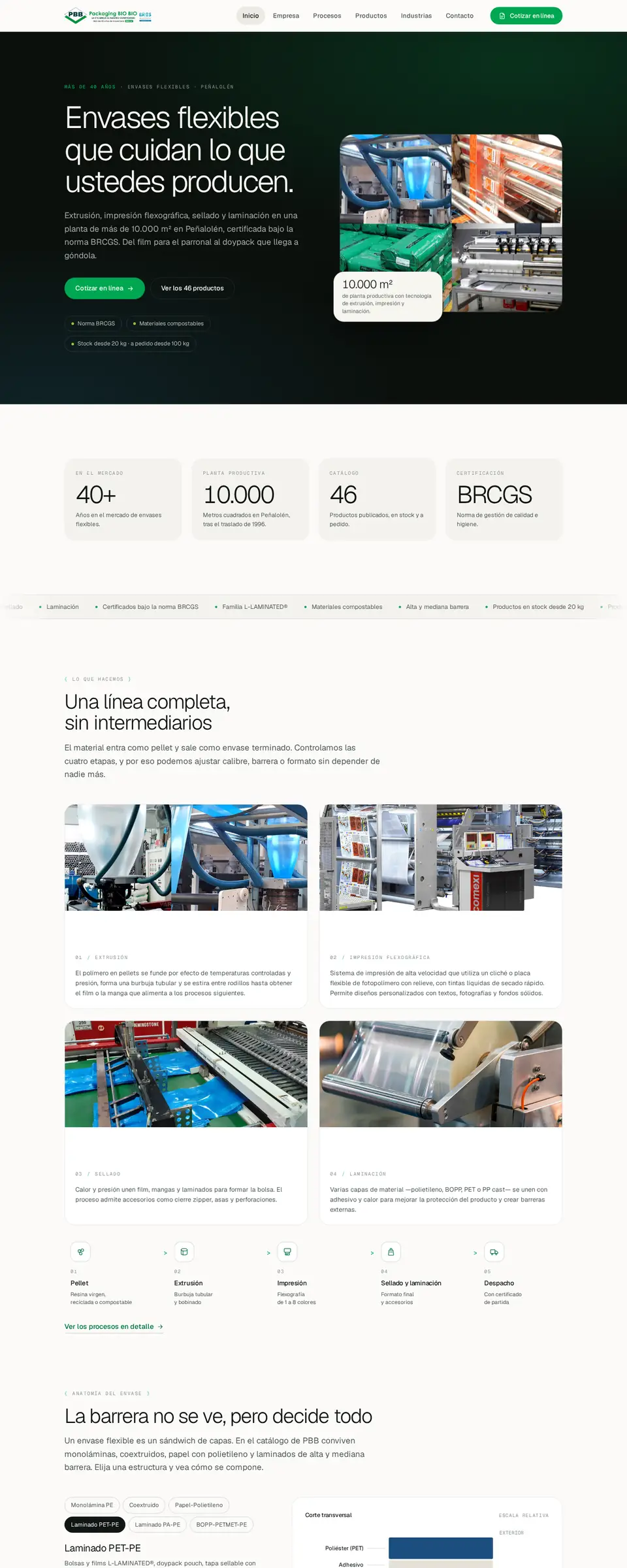 Sitio web de PBB, envases flexibles para la industria